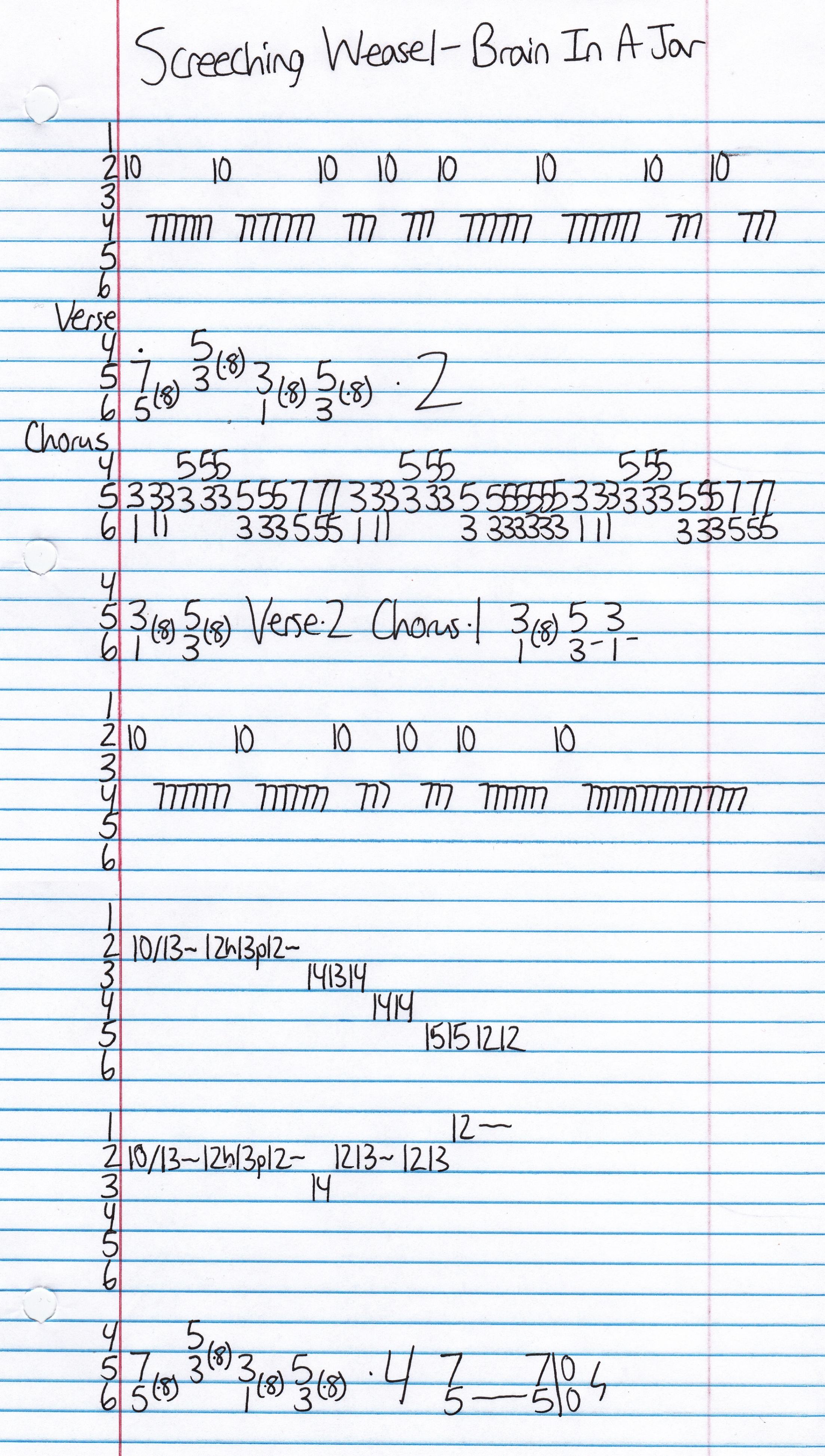 High quality guitar tab for Brain In A Jar by Screeching Weasel off of the album Some Freaks Of Atavism. ***Complete and accurate guitar tab!***
